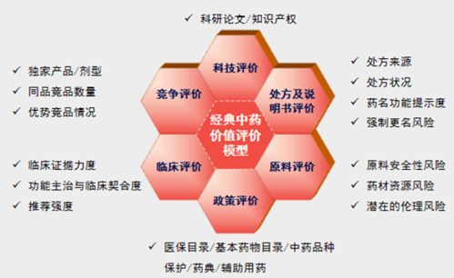 讓好產品說人話，讓消費者主動買 新模式破解企業管理老癥結