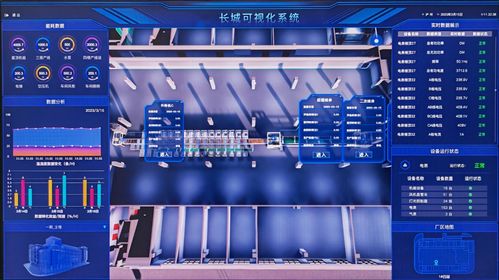 以古筑今 中國長城集團榮獲全國企業管理現代化創新成果二等獎的啟示