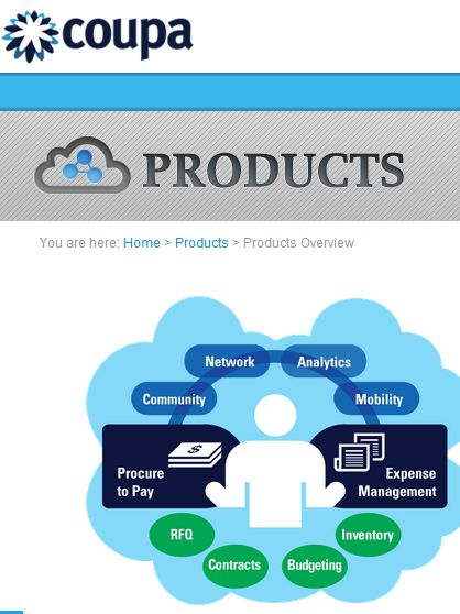 Coupa斬獲2200萬美元投資 企業(yè)管理軟件市場(chǎng)的戰(zhàn)略新篇