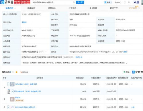亞士創能攜手共建杭州數智科技新平臺，賦能技術推廣服務升級